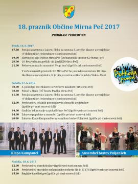 Mirna Pec junij 2017-napoved